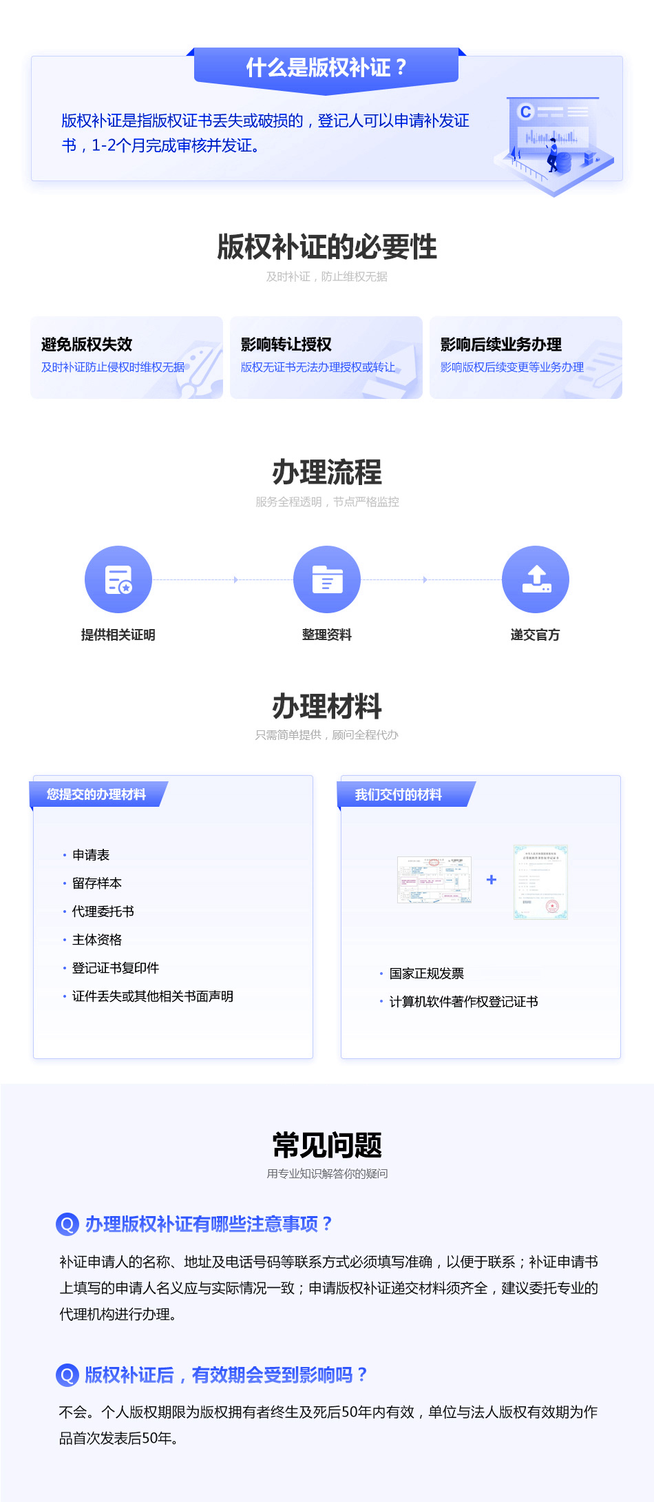 版权补证.jpg