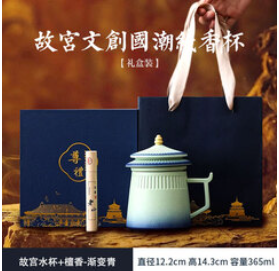 WLion年会新年伴手礼（128积分）